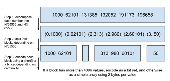 I'm an inline-style link
